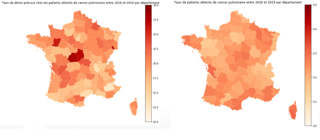 Cancer du poumon : Prédiction des décès précoces