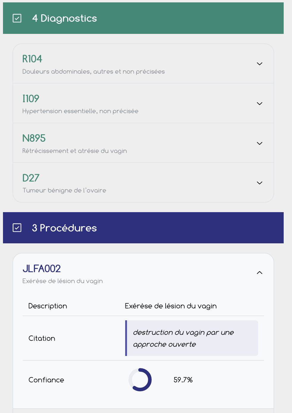 medicode